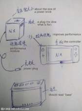 nintendo-nx-sketch