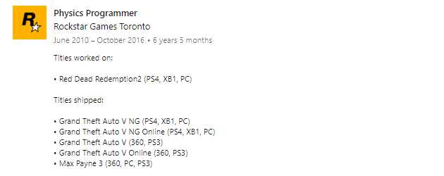 Red Dead Redemption 2 PC