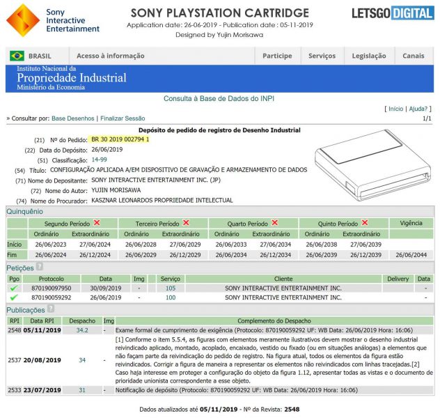 PlayStation Cartridge Patent