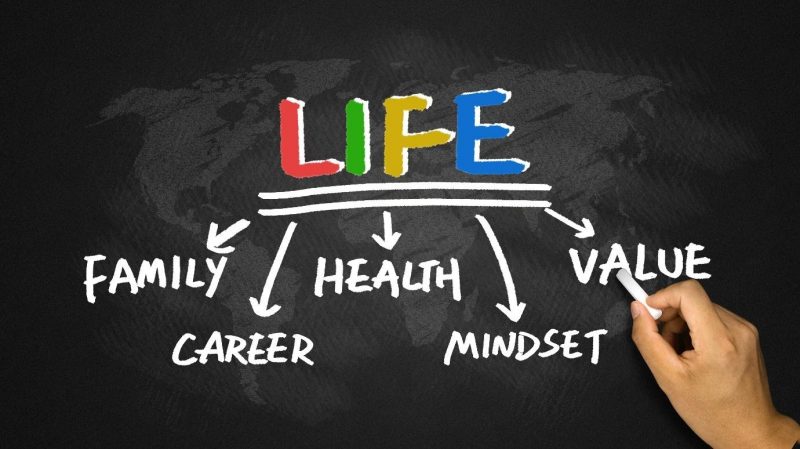 Premium Payment plans