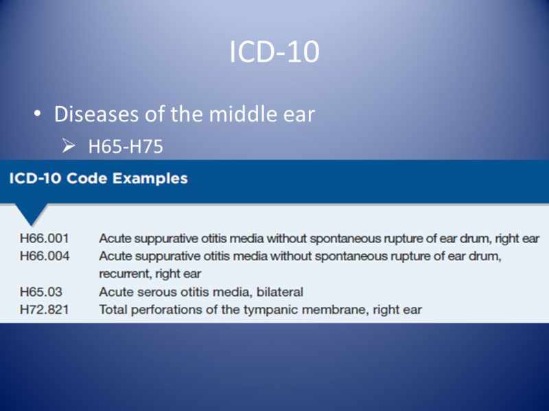 Otitis externa ICD 10