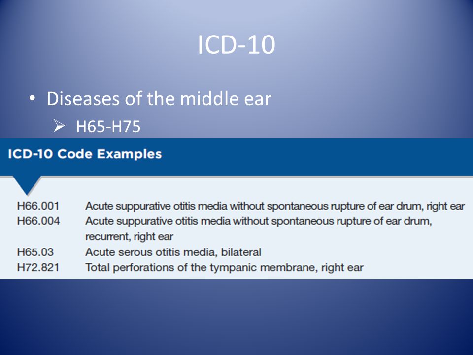 Otitis externa ICD 10
