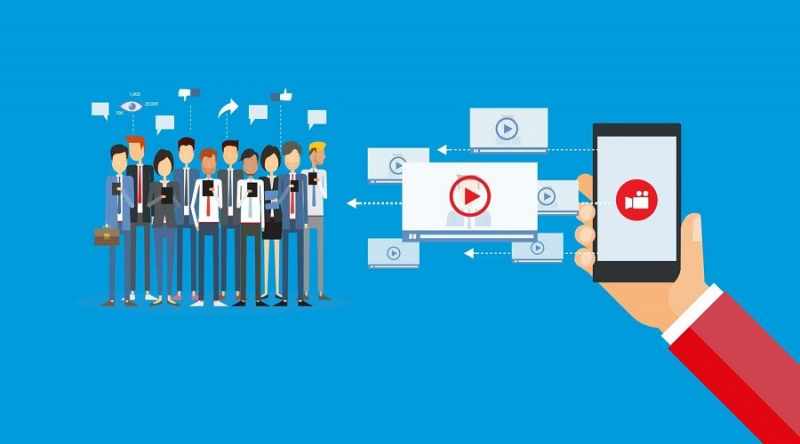 Importance of video marketing