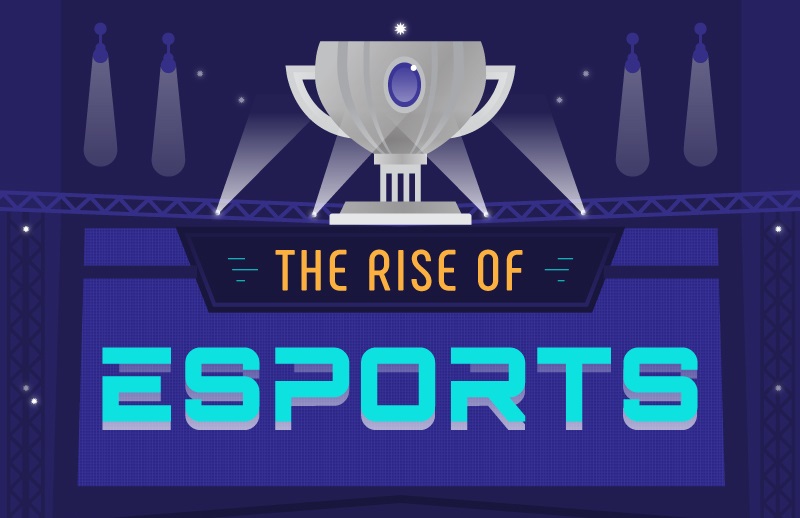 ESports Evolution